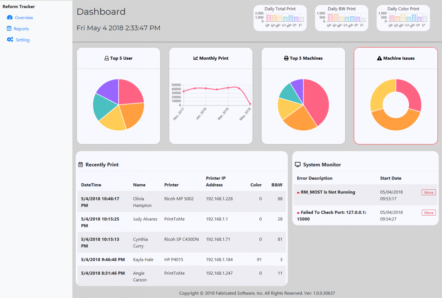 dashboard charts and graphs