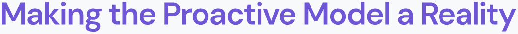 Making the Proactive Model a Reality